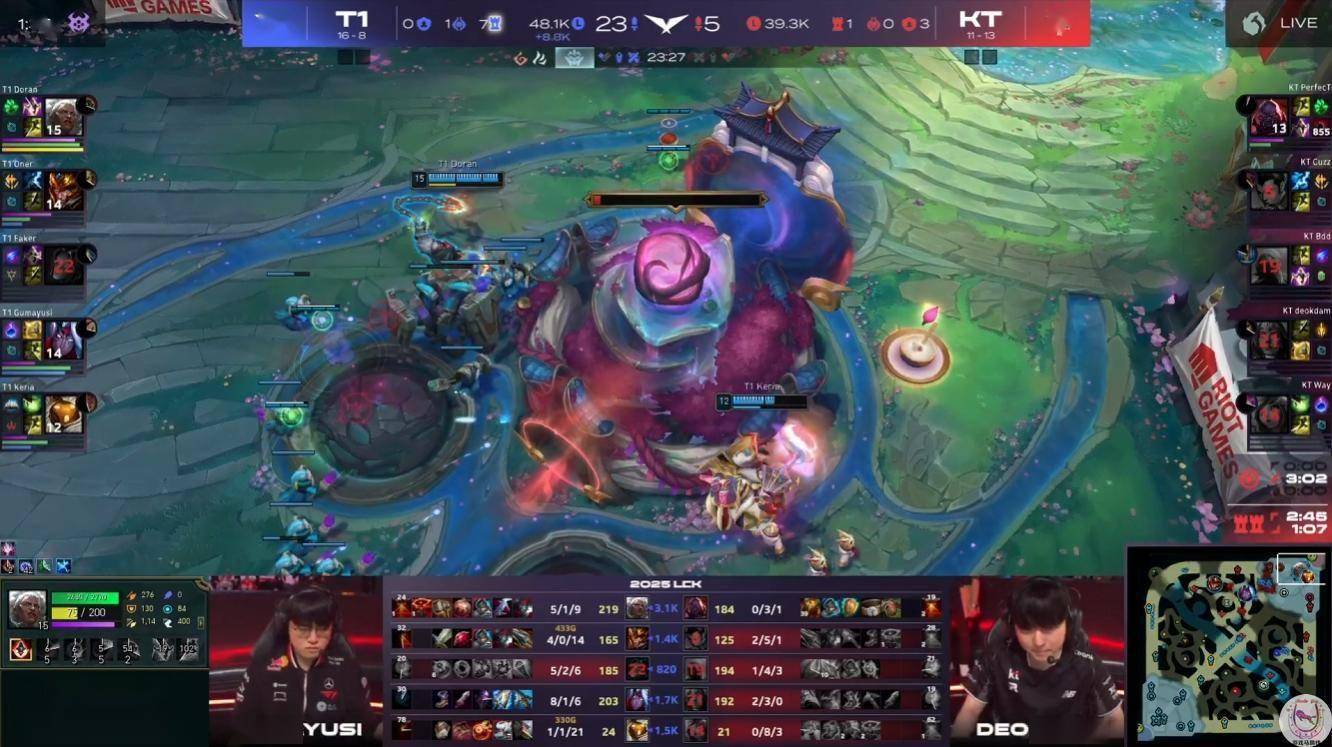 包含Faker连续十场比赛得分超过出色防守,瑞士队挑战极限!的词条 包含Faker连续十场比赛得分超过出色防守,瑞士队挑战极限!的词条